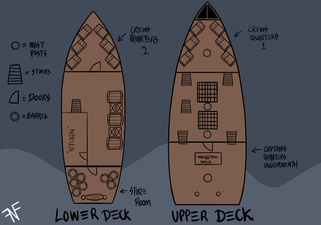 ship floorplan